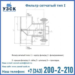 Фильтр сетчатый ФС по Т-ММ-11-2003 в Волгограде