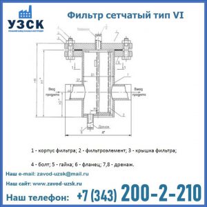 Фильтр сетчатый ФС по Т-ММ-11-2003 в Волгограде